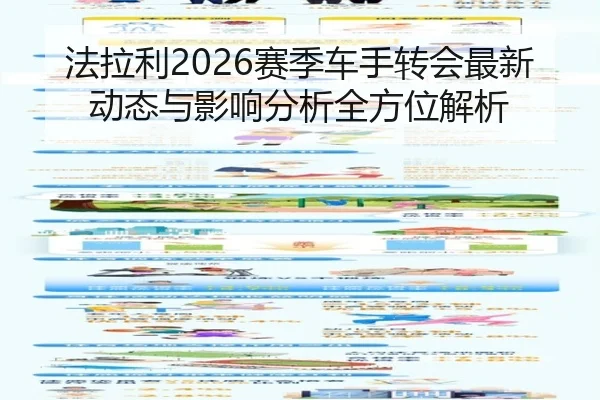 法拉利2026赛季车手转会最新动态与影响分析全方位解析